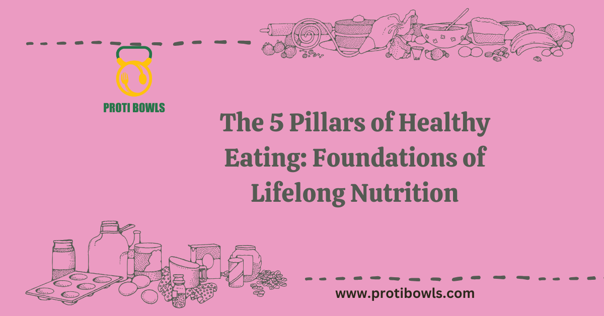 Proti Bowls